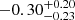 $ -0.30^{+0.20}_{-0.23} $