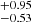 $ _{-0.53}^{+0.95} $