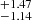 $ _{-1.14}^{+1.47} $