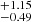 $ _{-0.49}^{+1.15} $