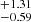 $ _{-0.59}^{+1.31} $