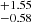 $ _{-0.58}^{+1.55} $