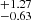 $ _{-0.63}^{+1.27} $