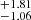$ _{-1.06}^{+1.81} $
