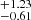 $ _{-0.61}^{+1.23} $