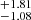 $ _{-1.08}^{+1.81} $