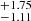 $ _{-1.11}^{+1.75} $