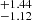 $ _{-1.12}^{+1.44} $