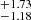 $ _{-1.18}^{+1.73} $