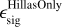 $_{{\rm{sig}}}^{{\rm{HillasOnly }}}$