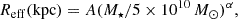 $$ \begin{aligned} R_{\rm eff} (\mathrm{kpc}) = A( M_{\star }/5\times 10^{10}\,M_{\odot })^{\alpha } ,\end{aligned} $$