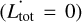$\left( {L_{{\rm{tot}}}^ \cdot = 0} \right)$