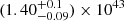 $ (1.40_{-0.09}^{+0.1})\times 10^{43} $