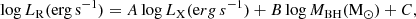 $$ \begin{aligned} \mathrm{log} \, L_\mathrm{R} (\mathrm {erg \, s}^{-1} ) = A \, \mathrm{log} \, L_\mathrm{X} (\mathrm erg \, s^{-1} ) + B \, \mathrm{log} \, M_\mathrm{BH} (\mathrm{M} _{\odot })+ C, \end{aligned} $$