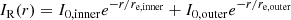 $$ \begin{aligned} I_{\rm R}(r) = I_{\rm 0, inner}e^{-r/r_{\rm e, inner}} + I_{\rm 0, outer}e^{-r/r_{\rm e, outer}} \end{aligned} $$