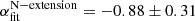 $ \alpha_{\mathrm{fit}}^{\mathrm{N-extension}} = -0.88\pm 0.31 $