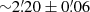 $ {\sim}2{{{\overset{\prime}{.}}}}20 \pm 0{{{\overset{\prime}{.}}}}06 $