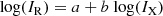 $$ \begin{aligned} \mathrm{log}(I_{\rm R}) = a + b~\mathrm{log}(I_{\rm X}) \end{aligned} $$