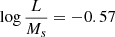 $$ \begin{aligned} \log \frac{L}{M_s} = -0.57 \end{aligned} $$