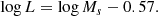 $$ \begin{aligned} \log L = \log M_s -0.57. \end{aligned} $$