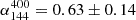 $ \alpha_{144}^{400}=0.63 \pm 0.14 $