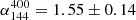 $ \alpha_{144}^{400}=1.55 \pm 0.14 $