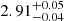 $ 2.91_{-0.04}^{+0.05} $
