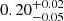 $ 0.20_{-0.05}^{+0.02} $