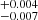 $ ^{+0.004}_{-0.007} $