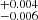 $ ^{+0.004}_{-0.006} $