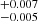 $ ^{+0.007}_{-0.005} $