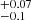 $ ^{+0.07}_{-0.1} $