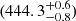 $ (444.3^{+0.6}_{-0.8}) $