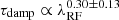 $ \tau_{\mathrm{damp}} \propto \lambda_{\mathrm{RF}}^{0.30 \pm 0.13} $
