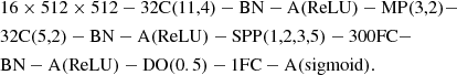 $$ \begin{aligned}&16\times 512\times 512-32\mathrm{C}(11,4)-\mathrm{BN}-\mathrm{A(ReLU)}-\mathrm{MP}(3,2)-\\&32\mathrm{C}(5,2)-\mathrm{BN}-\mathrm{A(ReLU)}-\mathrm{SPP}(1,2,3,5)-300\mathrm{FC}-\\&\mathrm{BN}-\mathrm{A(ReLU)}-\mathrm{DO}(0.5)-1\mathrm{FC}-\mathrm{A(sigmoid)}. \end{aligned} $$