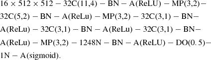 $$ \begin{aligned}&16\times 512\times 512-32\mathrm{C}(11,4)-\mathrm{BN}-\mathrm{A(ReLU)}-\mathrm{MP}(3,2)-\\&32\mathrm{C}(5,2)-\mathrm{BN}-\mathrm{A(ReLu)}-\mathrm{MP}(3,2)-32\mathrm{C}(3,1)-\mathrm{BN}-\\&\mathrm{A(ReLu)}-32\mathrm{C}(3,1)-\mathrm{BN}-\mathrm{A(ReLu)}-32\mathrm{C}(3,1)-\mathrm{BN}-\\&\mathrm{A(ReLu)}-\mathrm{MP}(3,2)-1248\mathrm{N}-\mathrm{BN}-\mathrm{A(ReLU)}-\mathrm{DO}(0.5)-\\&1\mathrm{N}-\mathrm{A(sigmoid)}. \end{aligned} $$