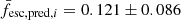 $ \bar{f}_{\mathrm{esc, pred},i} = 0.121 \pm 0.086 $