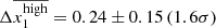 $ \Delta \overline{x_1^{\mathrm{high}}}=0.24\pm0.15\,(1.6\sigma) $