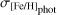 $\sigma _{[{\rm{Fe/H}}]_{{\rm{phot}}} }$