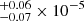 $ ^{+0.06}_{-0.07}\times10^{-5} $