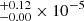 $ ^{+0.12}_{-0.00}\times10^{-5} $