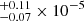 $ ^{+0.11}_{-0.07}\times10^{-5} $