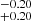 $ ^{-0.20}_{+0.20} $