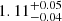$ 1.11_{-0.04}^{+0.05} $
