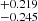 $ ^{+0.219}_{-0.245} $