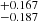 $ ^{+0.167}_{-0.187} $