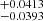 $ ^{+0.0413}_{-0.0393} $