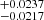 $ ^{+0.0237}_{-0.0217} $