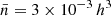 $ \bar{n}=3\times10^{-3}\,h^{3} $