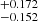 $ ^{+0.172}_{-0.152} $
